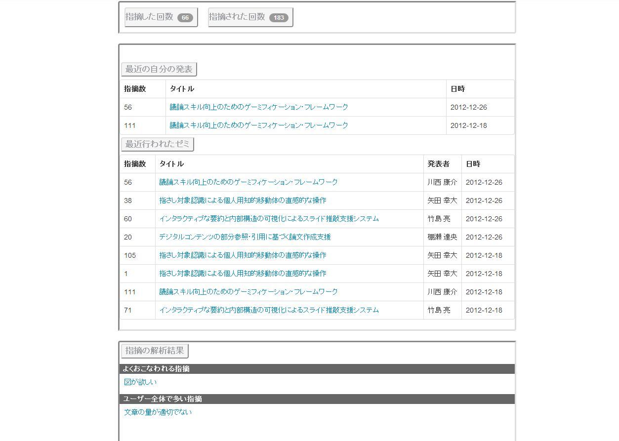 フィードバック閲覧ページ