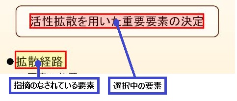 スライドの要素説明