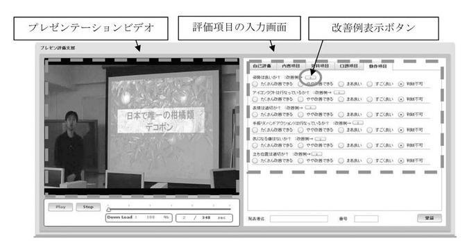 システムの画面構成