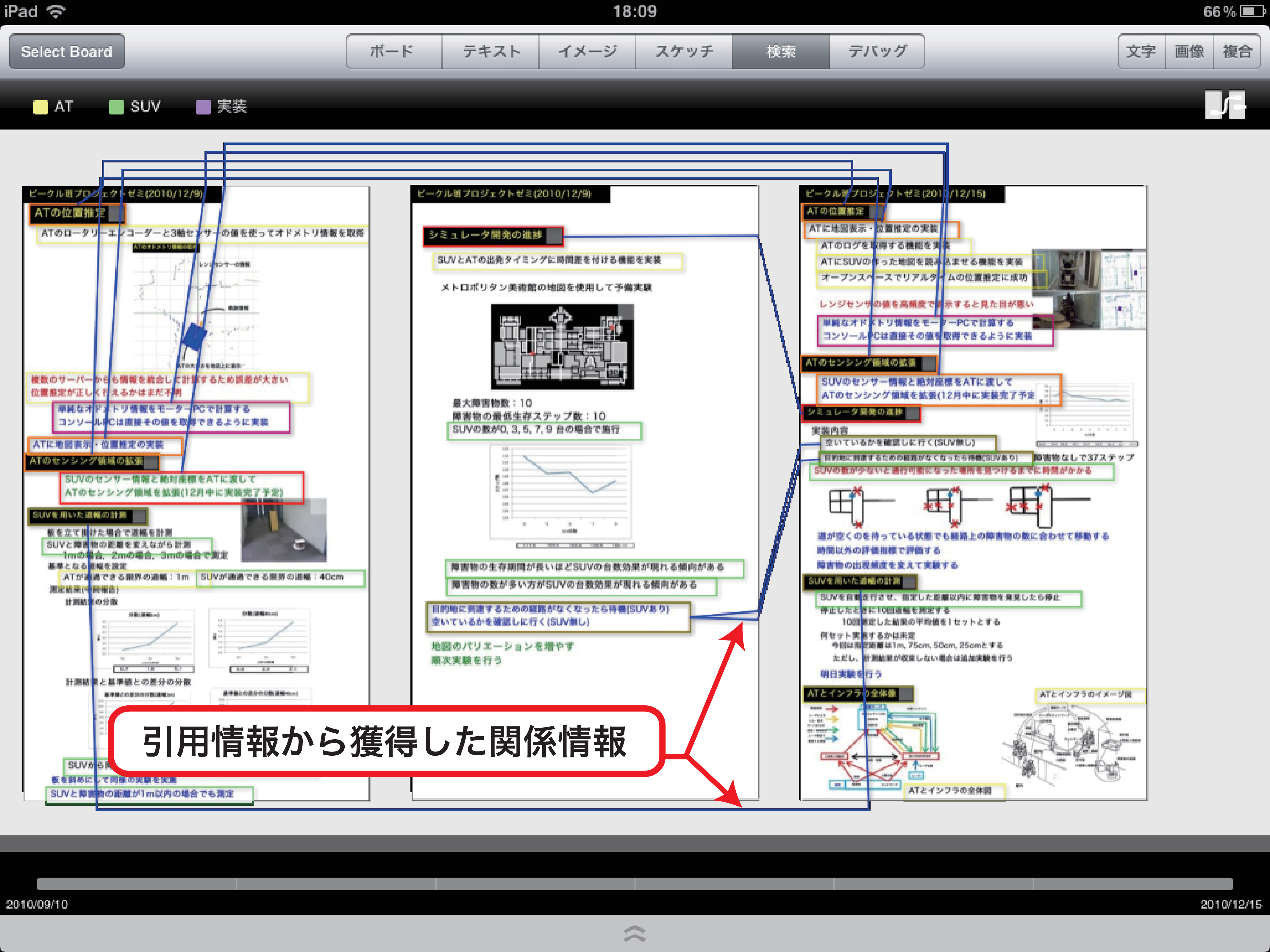 ミーティング文脈の可視化インタフェース