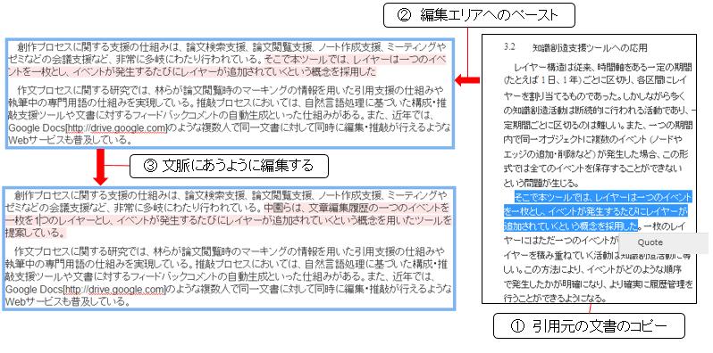 テキストの部分引用