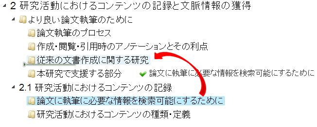 ドラッグアンドドロップによるアウトラインの移動