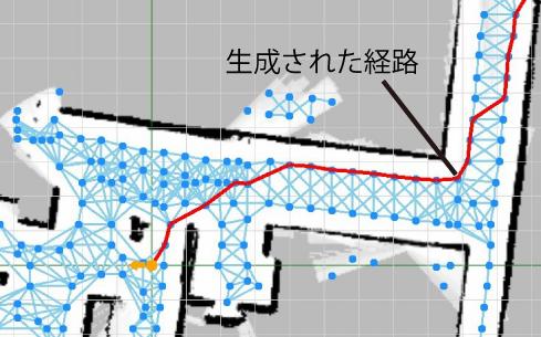 経路生成